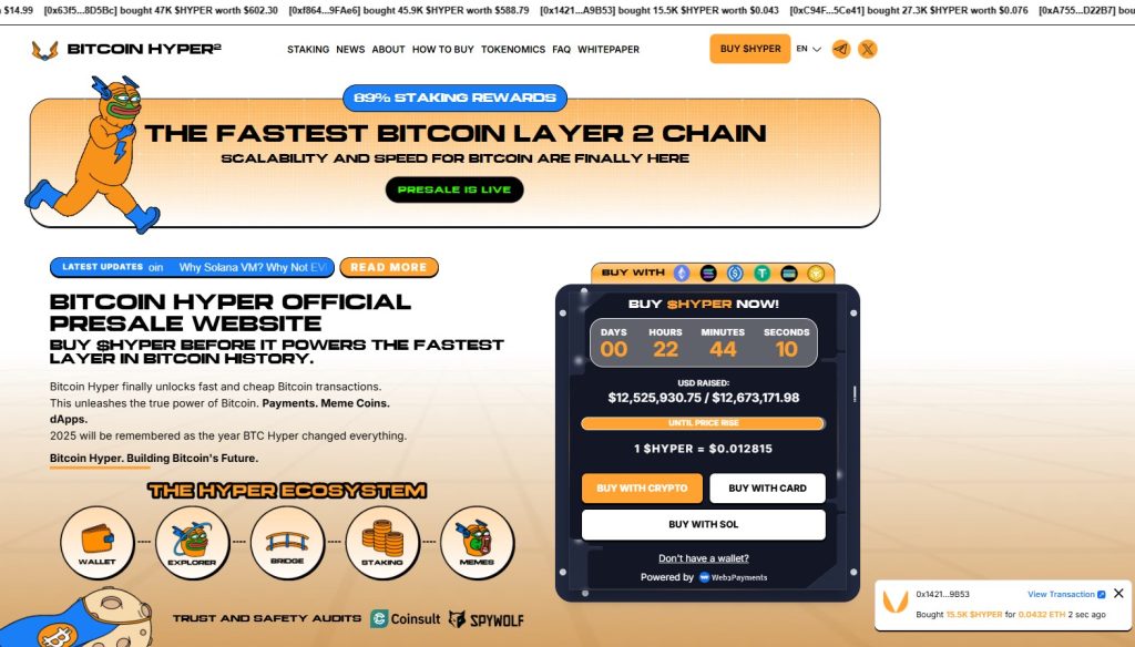 Bitcoin Hyper