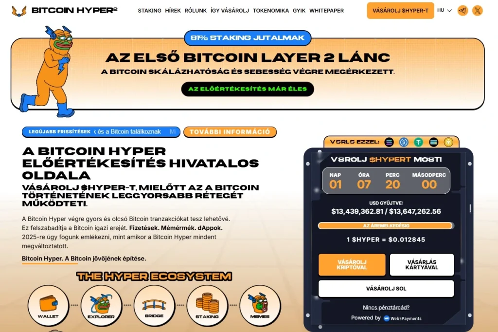 Bitcoin Hyper előértékesítés