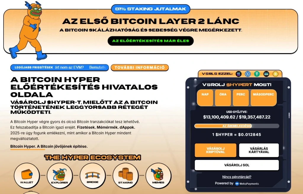 Bitcoin Hyper kriptovaluta