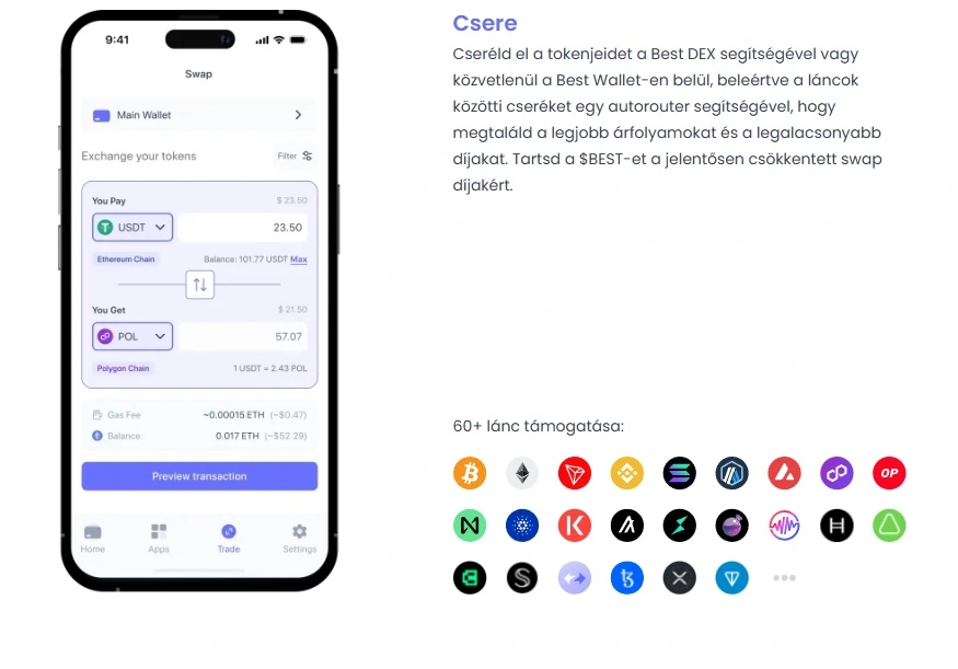 Best Wallet kriptotőzsde kezdőknek