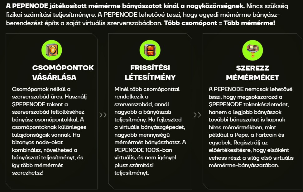 PEPENODE információk