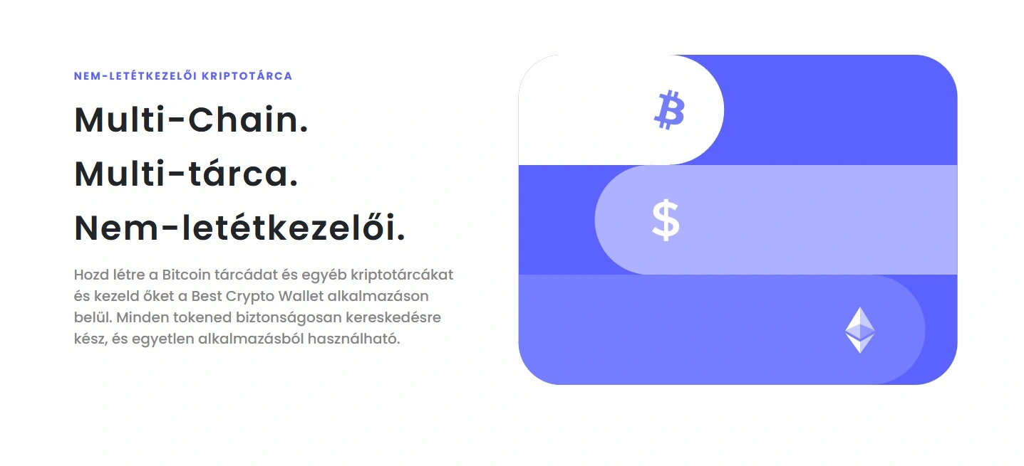 Best Wallet napi kereskedéshez