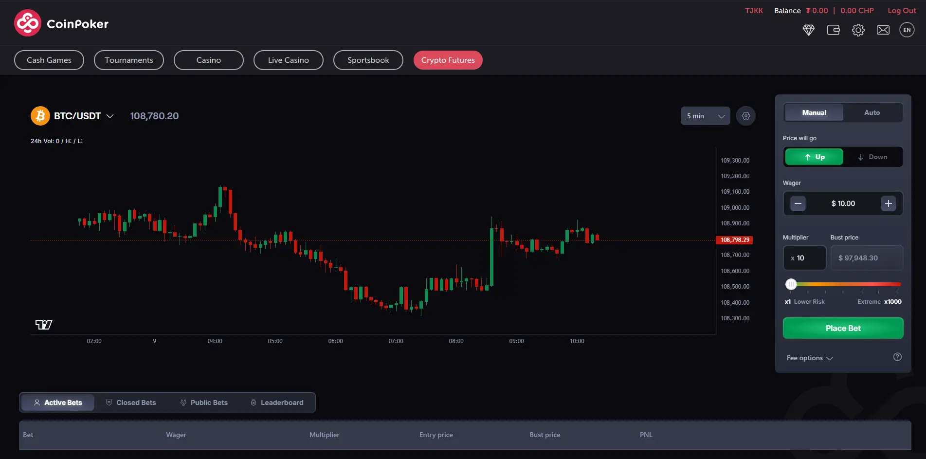 CoinFutures Crypto Futures menüpont