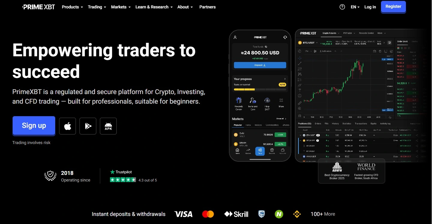 PrimeXBT kriptotőzsde