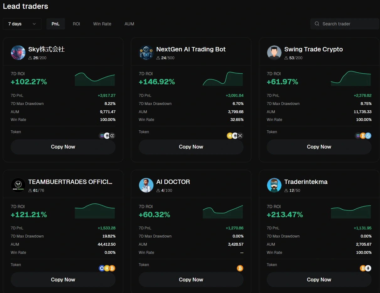 Bitunix - copy trading
