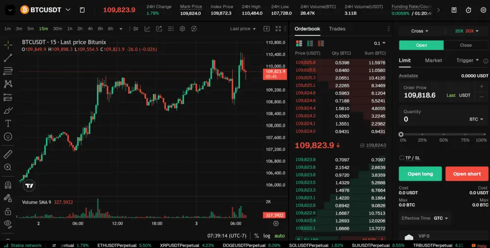 Kereskedési felület