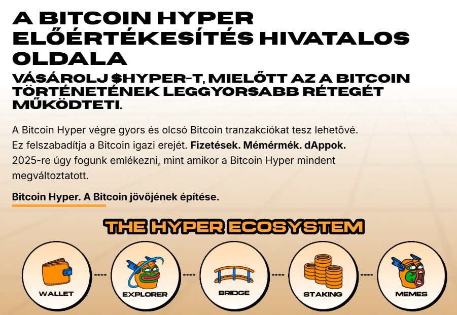 Bitcoin Hyper
