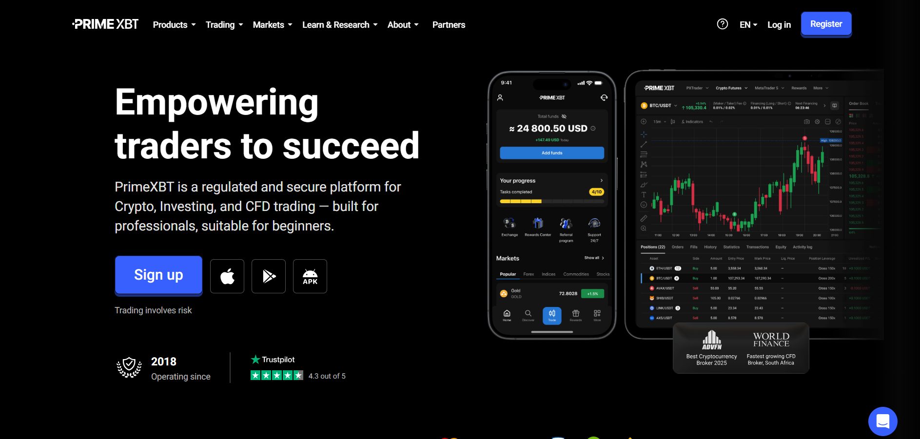 PrimeXBT regisztráció margin kereskedés