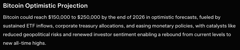 bitcoin grok prediction