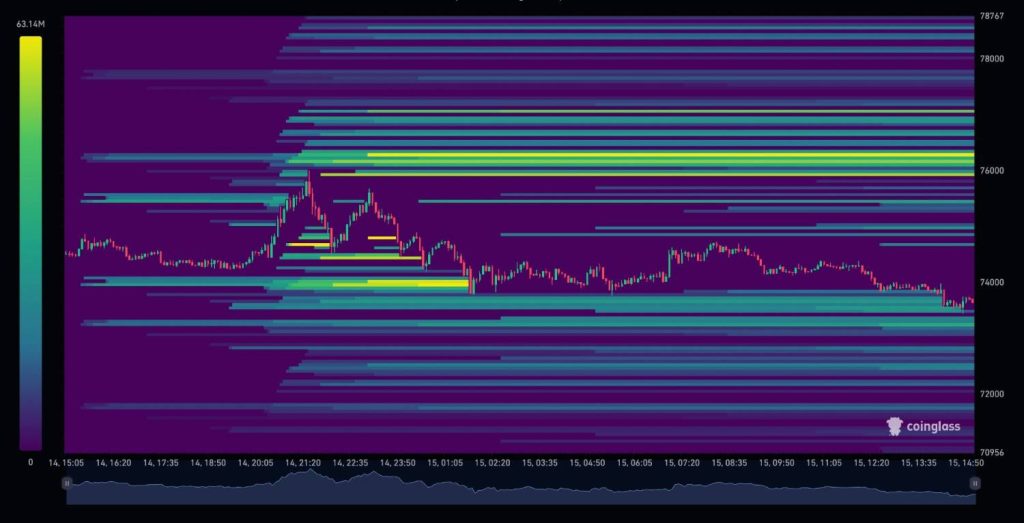 1776249213-bitcoin-zones