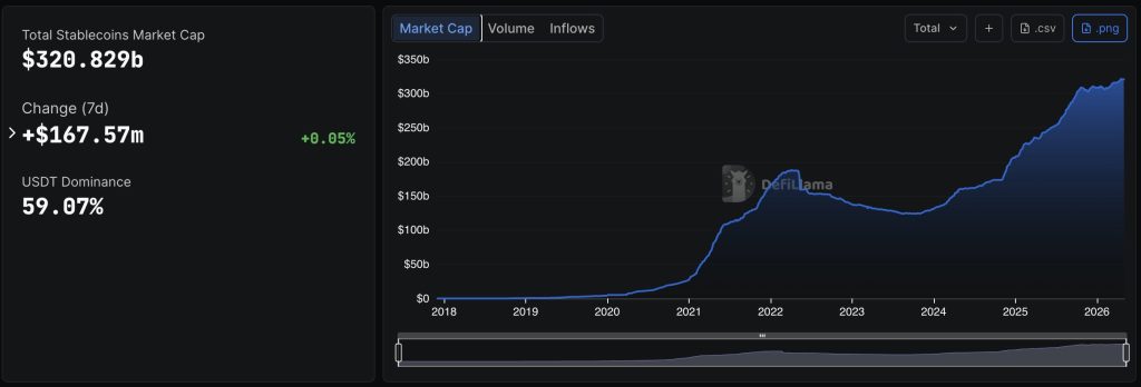 clarity-act-stablecoin