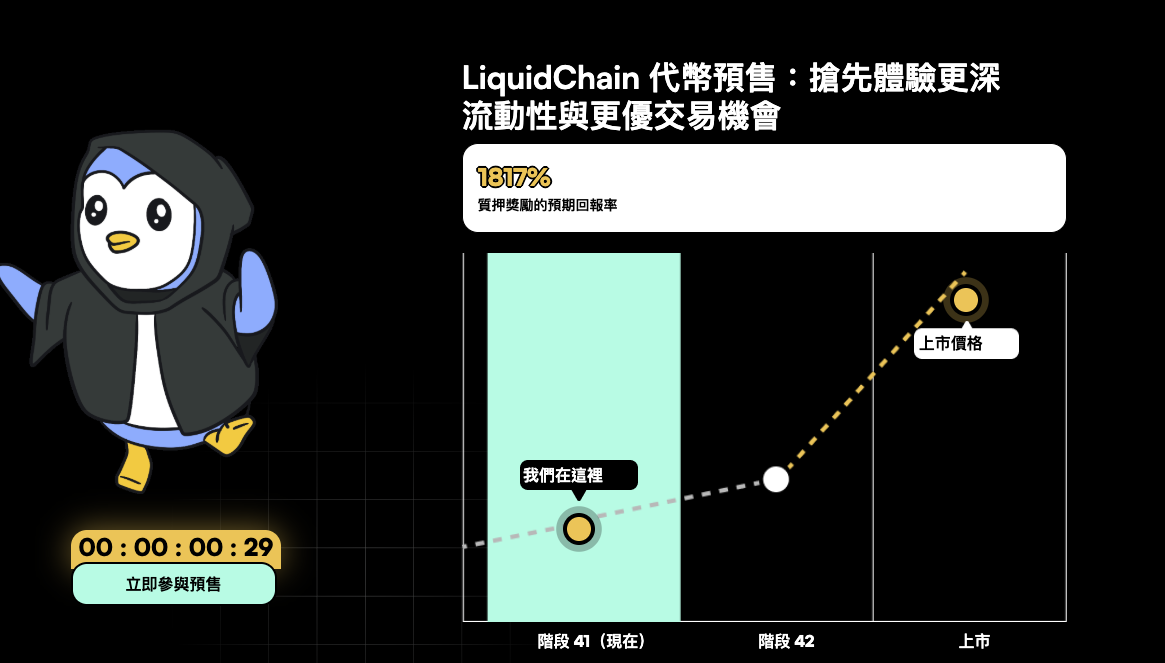 如何購買LiquidChain (LIQUID) – 新手投資與預售完整指南