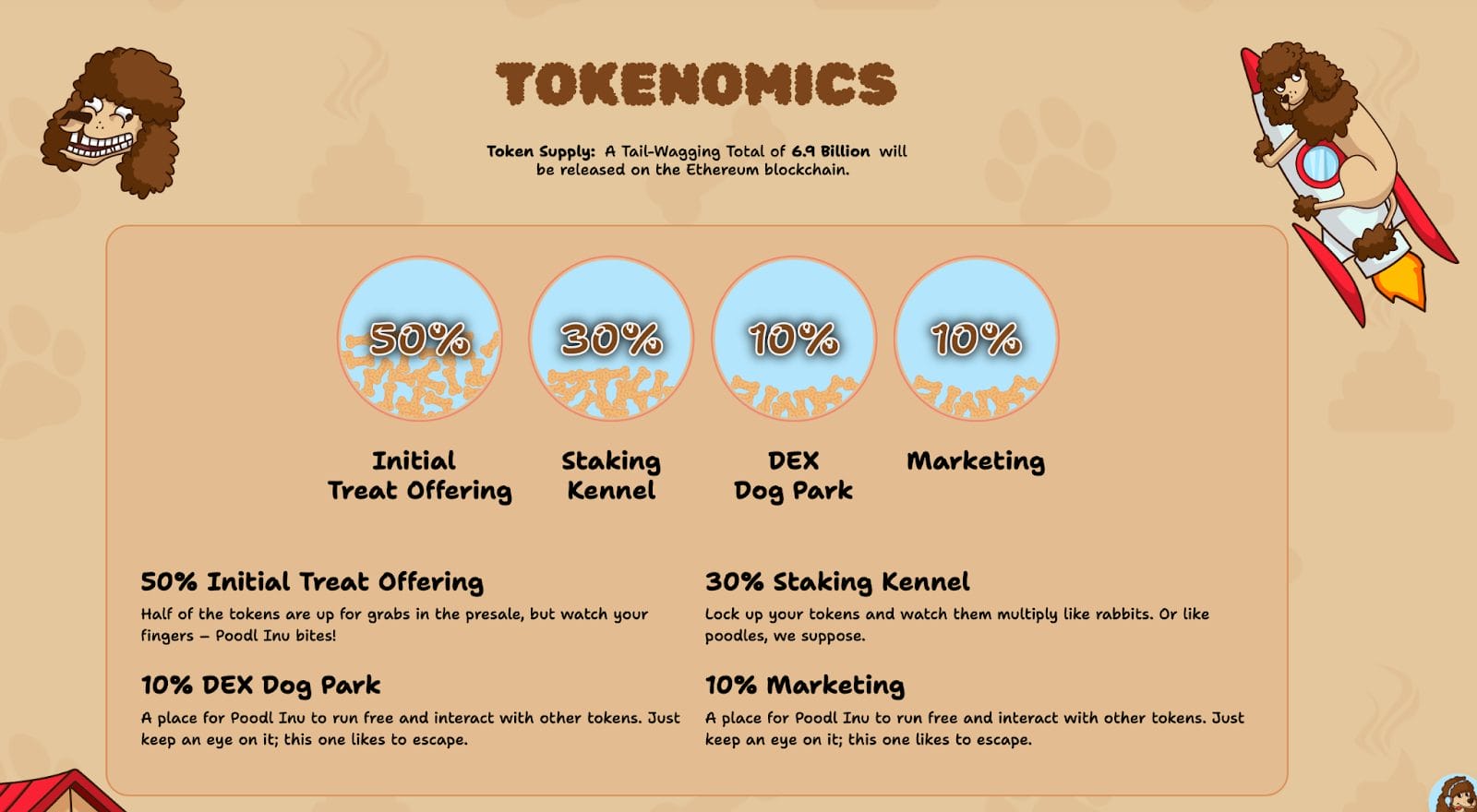 tokenomics-poodlinu