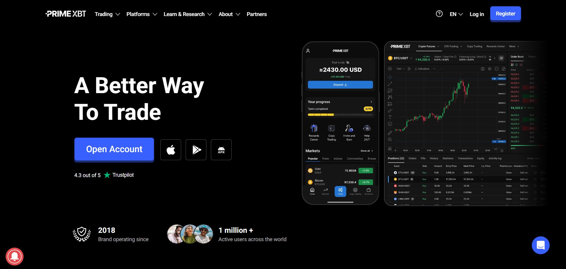 prime-xbt