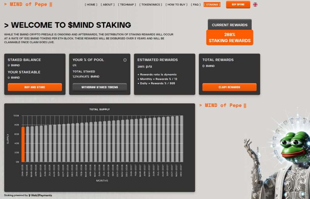 Staking $MIND