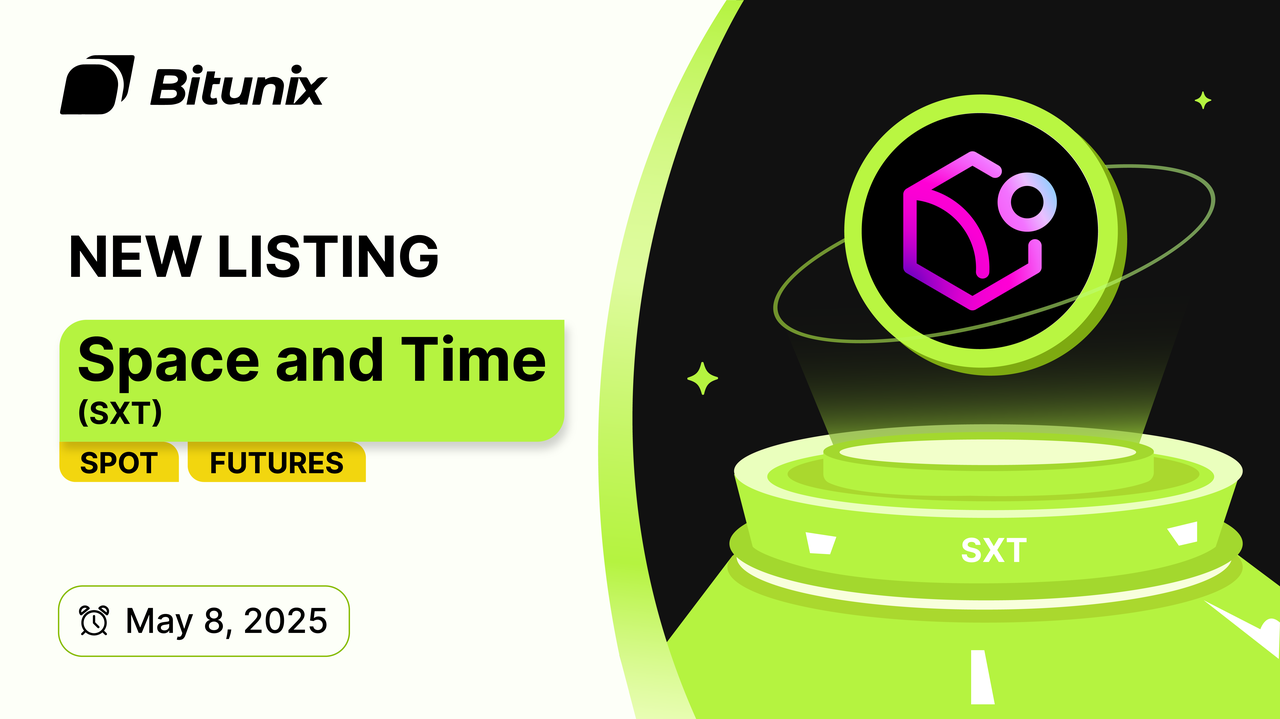 bitunix-new-listing