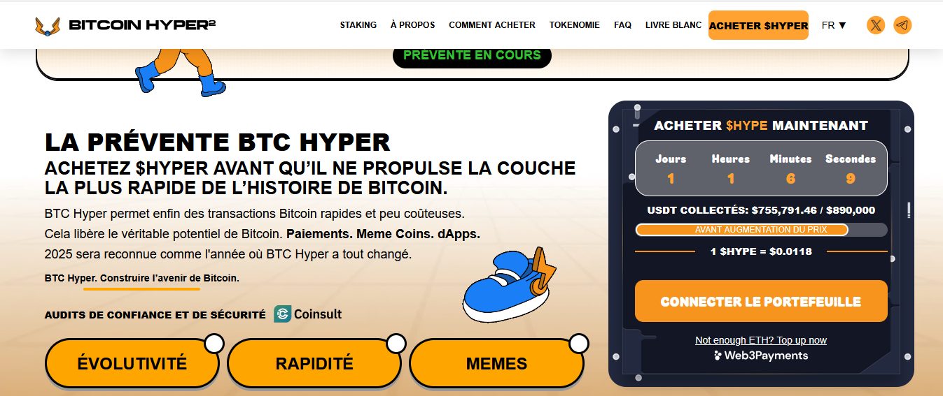 Bitcoin Hyper