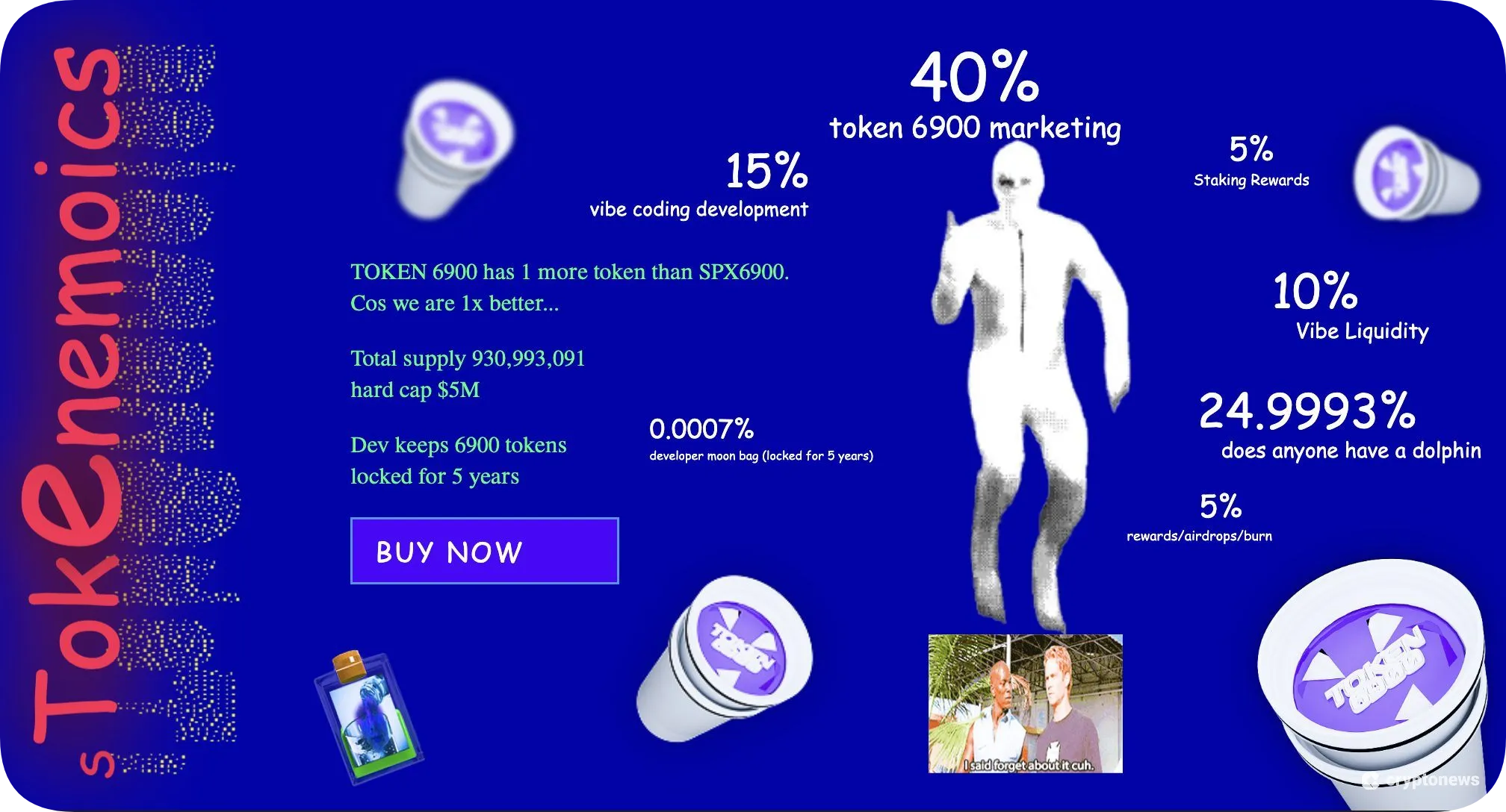 tokenomics prévision token6900