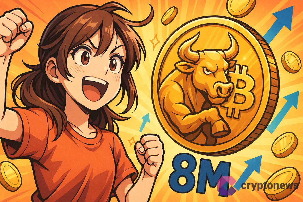 Prévente leves BTC Bull