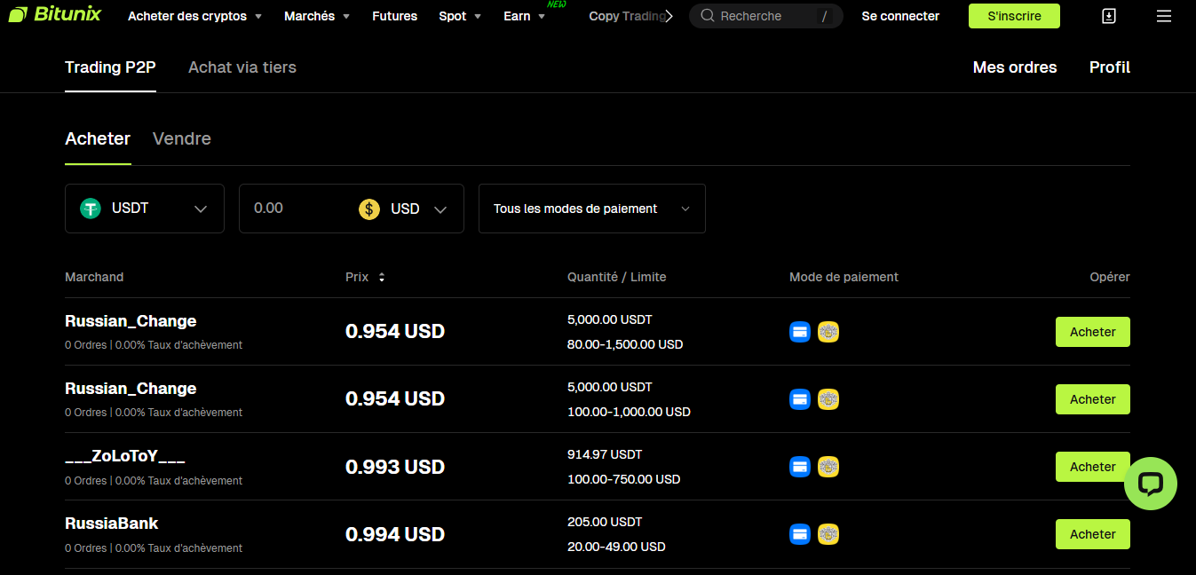 Trading P2P et copy trading 