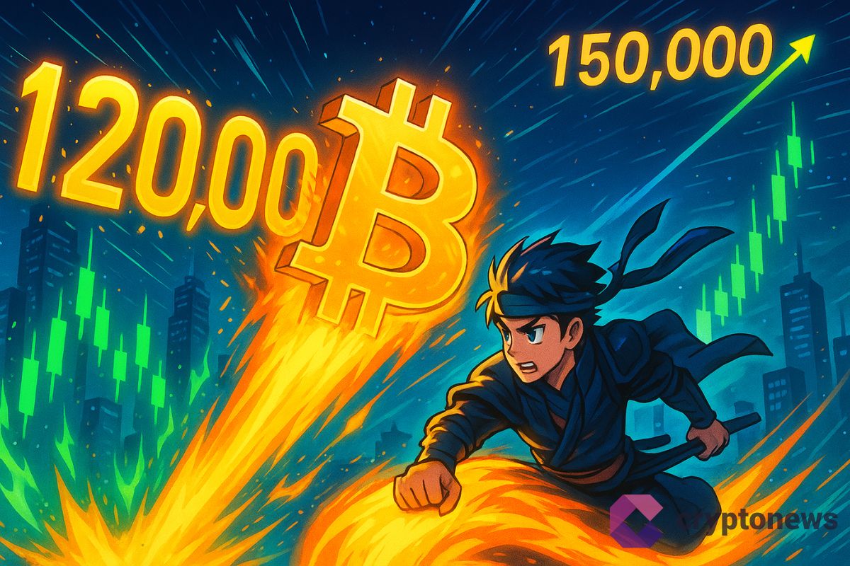 BTC résistance à 120 000$