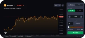 section Crypto Futures