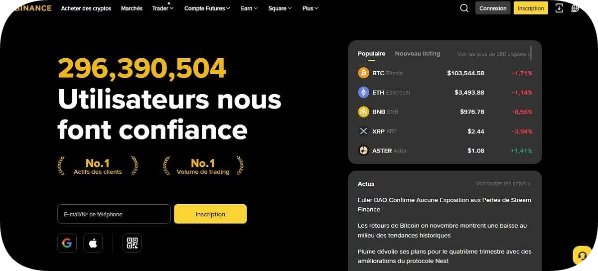 Avis Binance avec trading sur marge