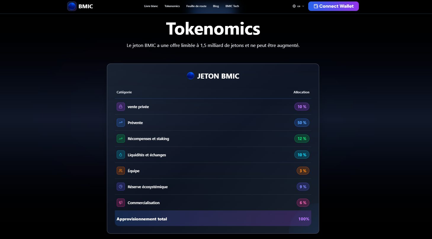 tokenomics