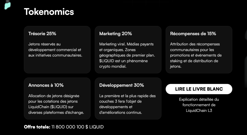 LiquidChain tokenomique