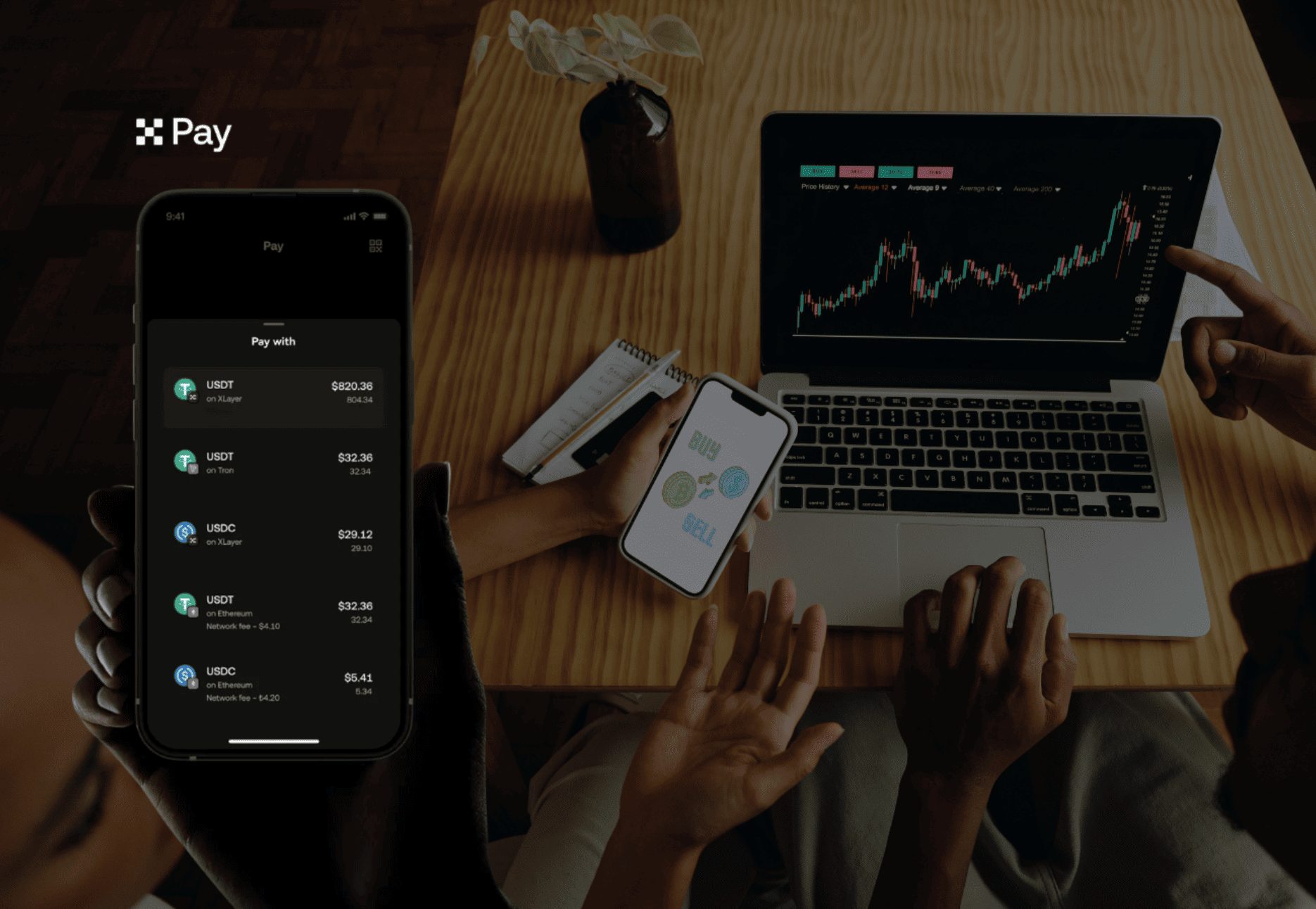 OKX анонсировала OKX Pay с бесплатными переводами в USDT и USDC