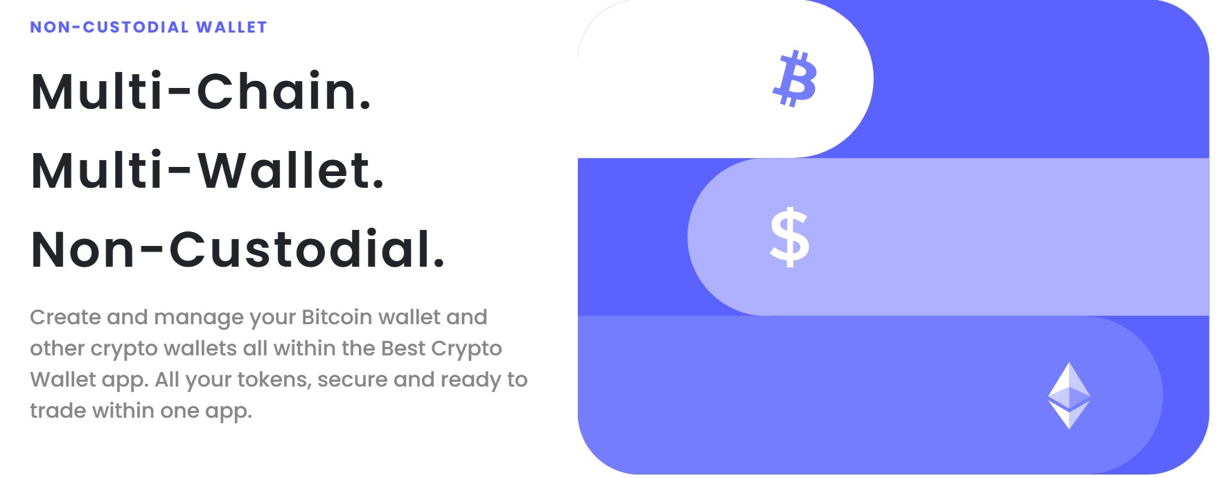 Лучшая криптобиржа Best Wallet