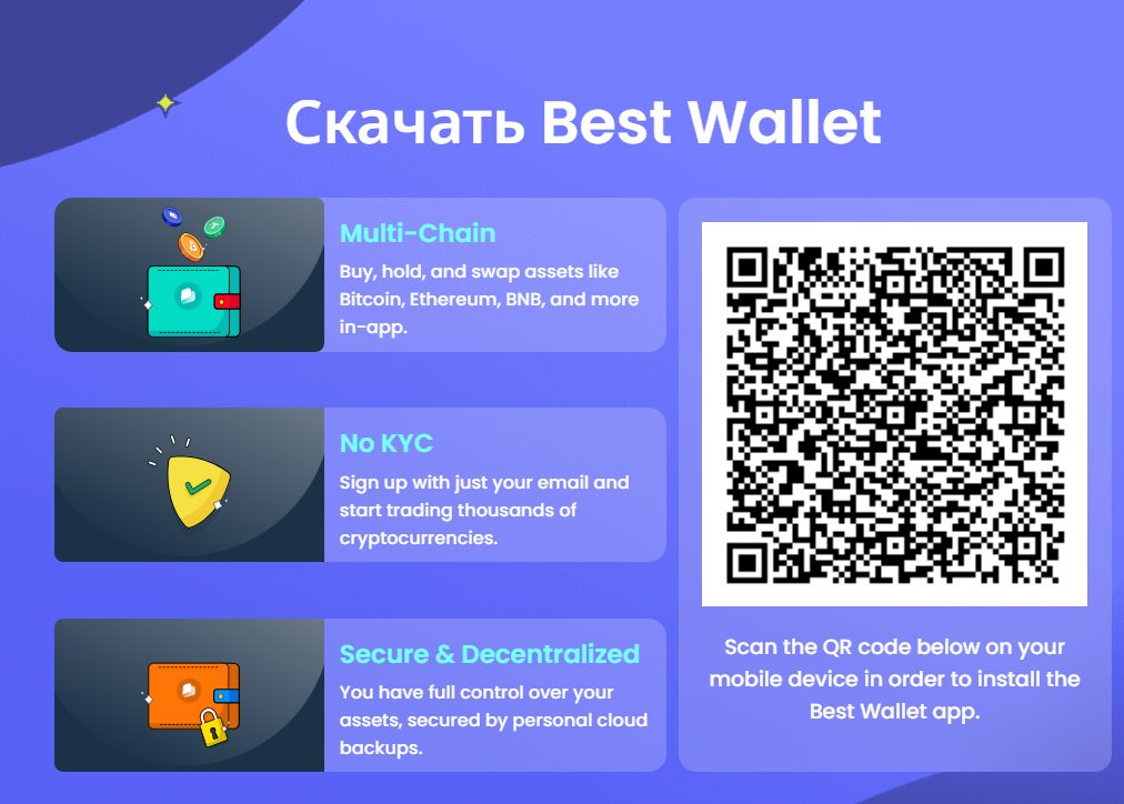 скачать криптокошелек Best WalletЧ
