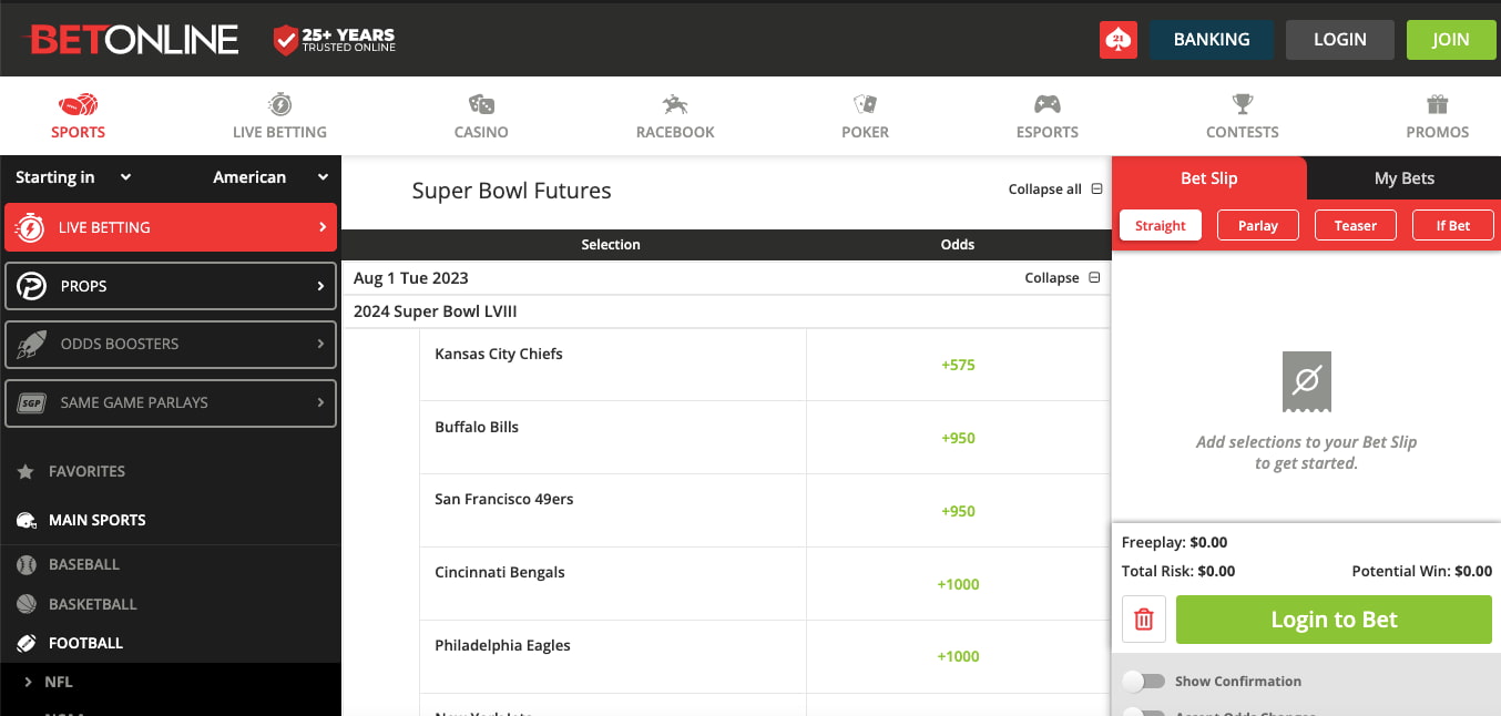 BetOnline: проверенная площадка для игроков разного уровня подготовки