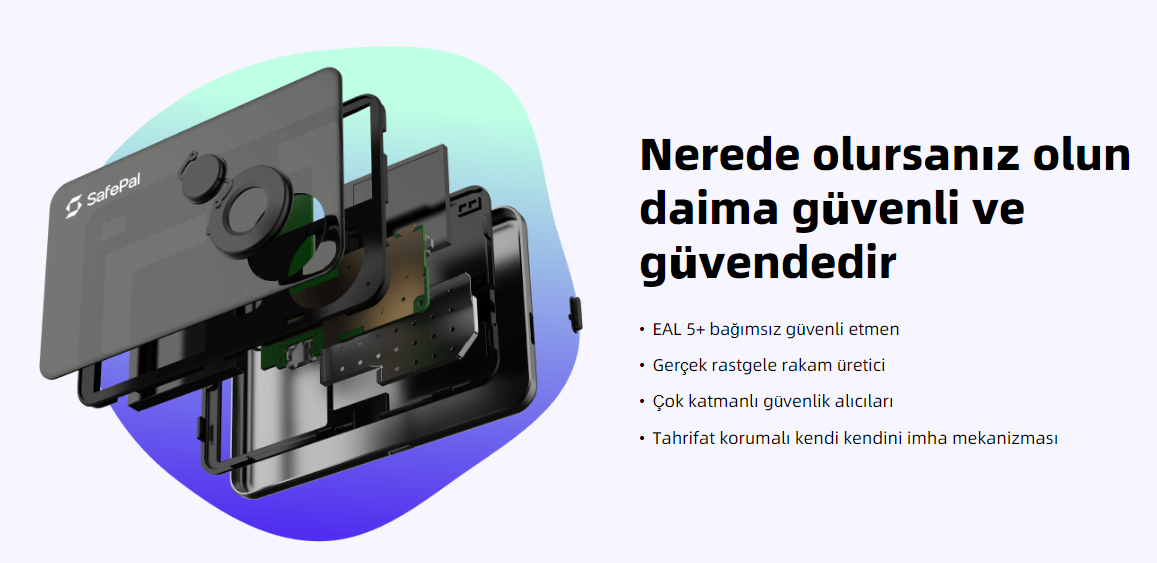 Kripto cüzdanı Safepal