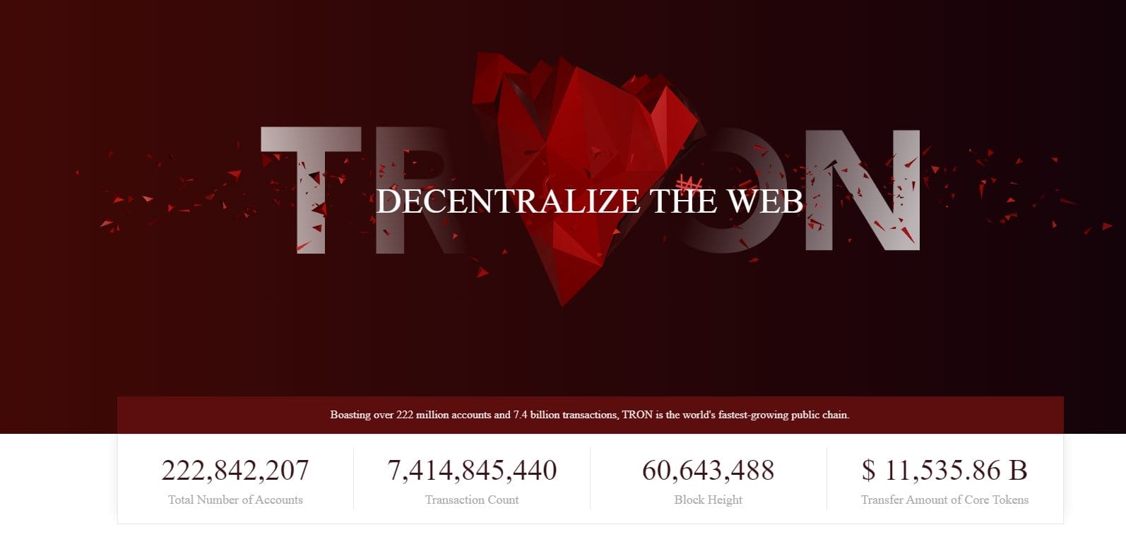 TRON (TRX) Satın Alma – 2026 Adım Adım Kılavuz