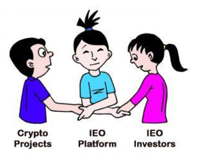 IEO Platformları