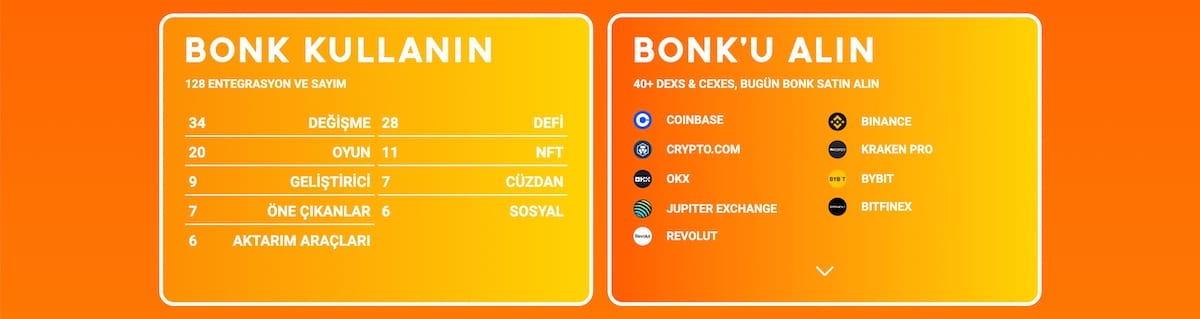 Bonk token ne için kullanılır?