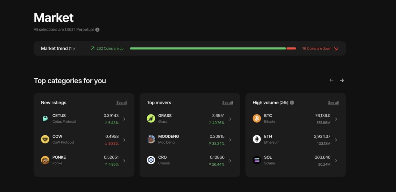 Flipster inceleme - Flipster'da Hangi Kripto Para Birimleriyle İşlem Yapabilirsiniz?