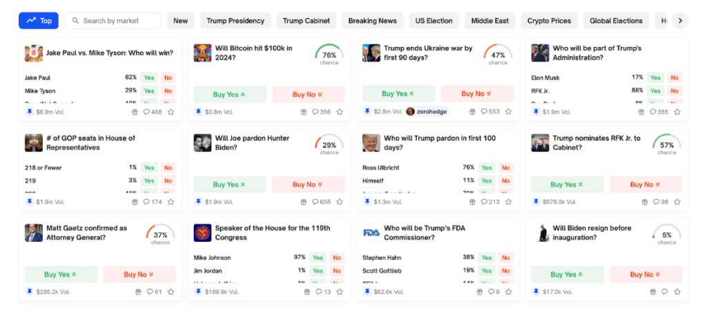 Trump 2.0 dönemine damga vurmayı hedefleyen yeni MAGA destekli PolitiFi Coin
