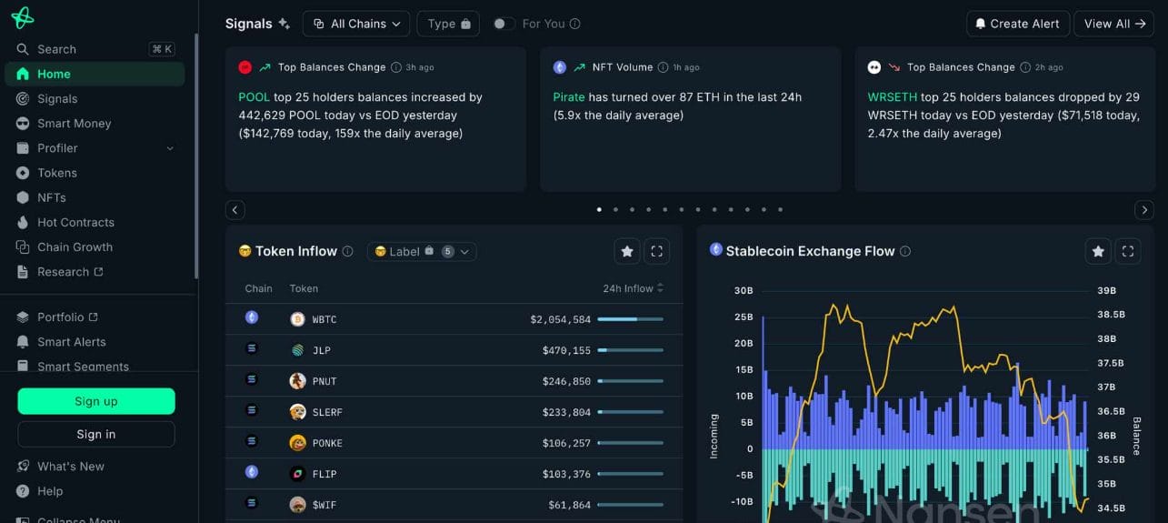 Meme coinleri erken bulma yolları