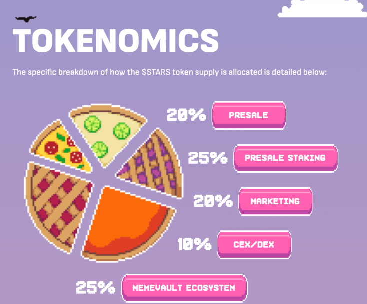 Crypto All-Stars Tokenomisi Güçleniyor