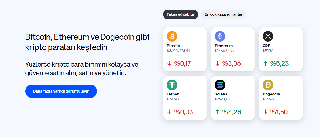 Güvenilir kripto borsaları