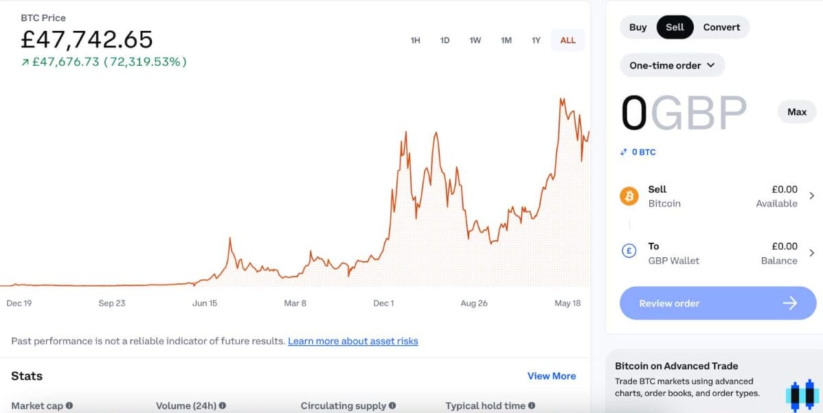 Güvenilir kripto cüzdanları