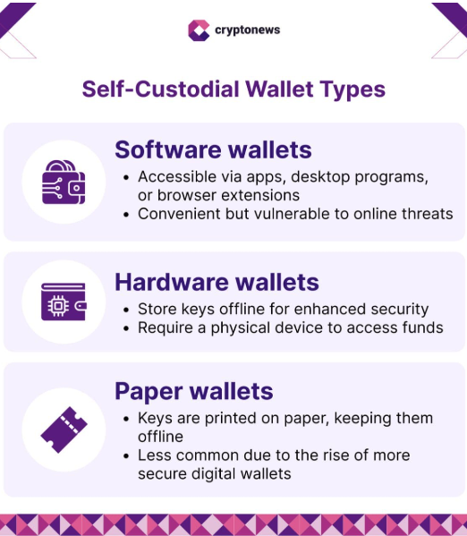 Güvenilir cüzdanlar