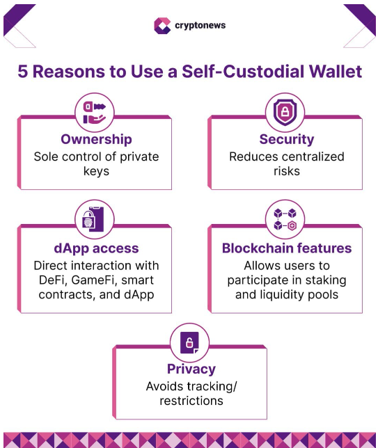 Kişisel saklama cüzdanı nedir