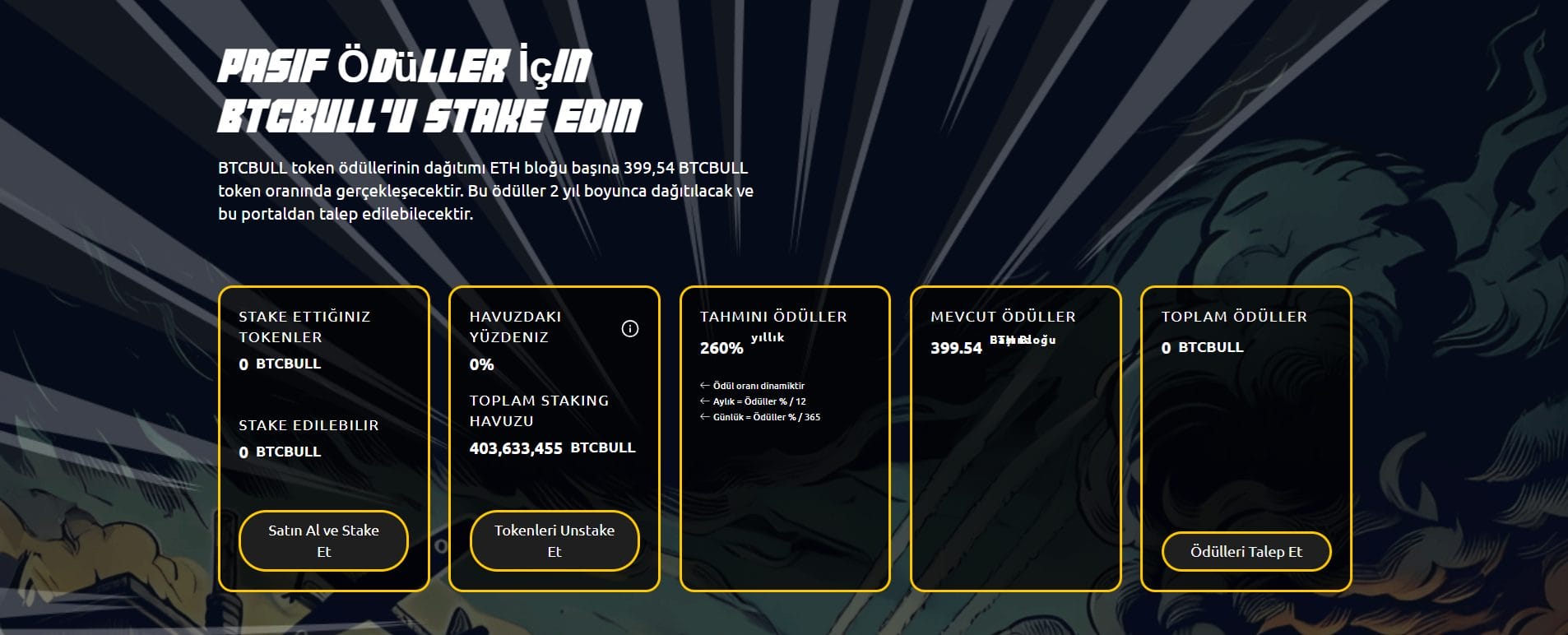 BTC Bull Token Fiyat Tahmini