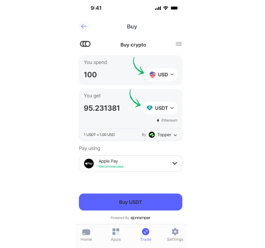 $ETH veya $USDT Satın Alın