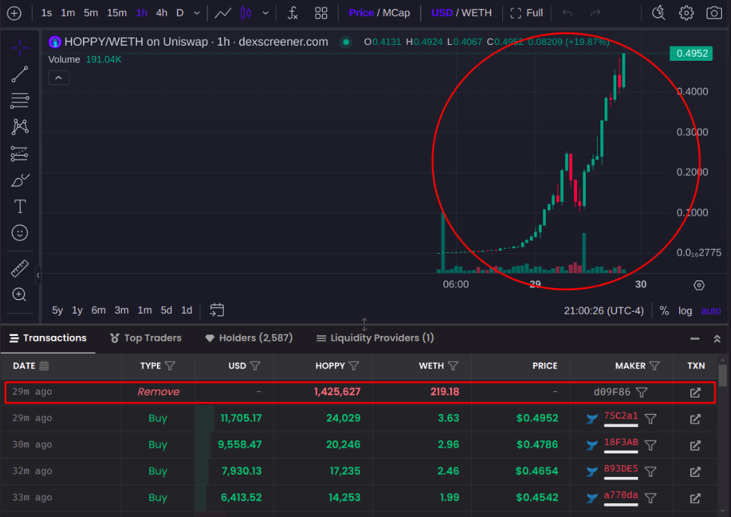 Sert Halı Çekmecesi Nedir?