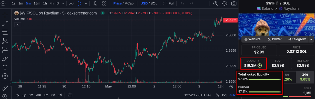 Likidite ve Fonların Çekilmesi 