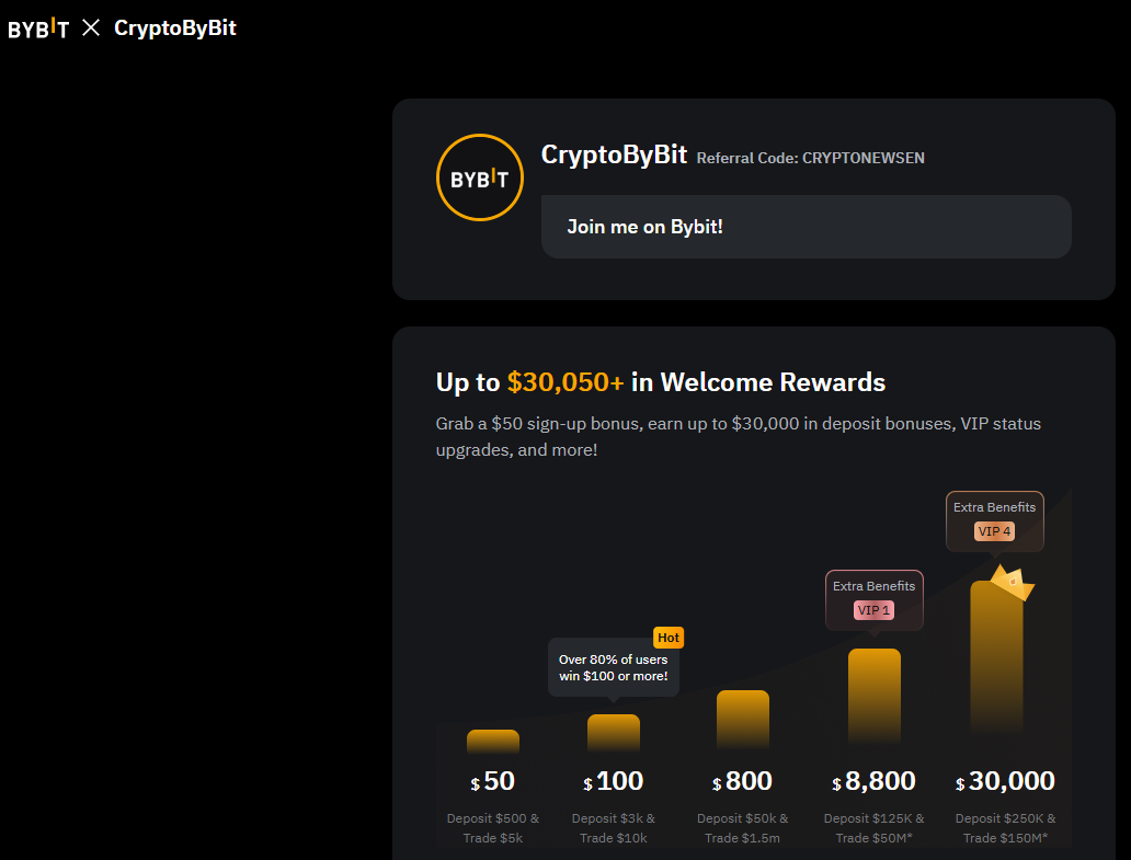 En İyi Kripto Borsaları